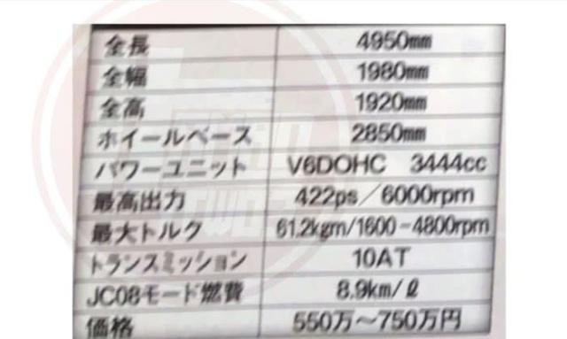 老话题新内容,换装途乐再战换心陆巡