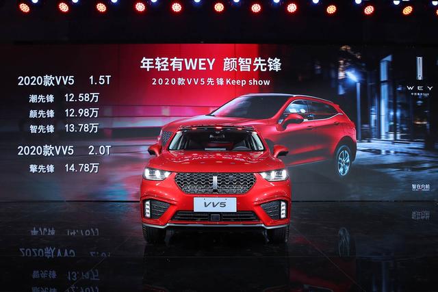 访WEY品牌柳燕、薛东亮:品牌向上积蓄力量,VV5成“颜智先锋”