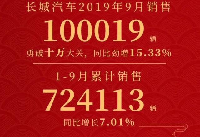 颜智实力全面升级，2020款VV5售12.58万起，是你喜欢的菜吗？