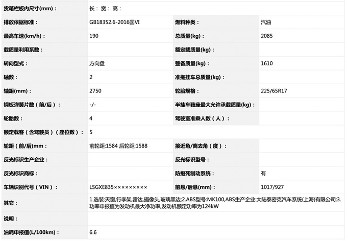 全新别克昂科威正式申报！轴距2750mm配国六1.5T 百公里油耗6.6L