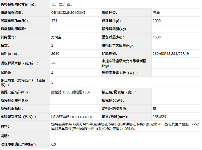 全新2020款哈弗F5正式申报！轴距2680mm 新增1.5T低功率发动机！