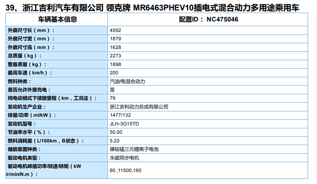 插混车型占主力，领克05 PHEV出现，第8批《推荐目录》简评