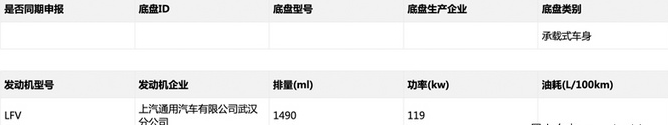 全新别克昂科威正式申报！轴距2750mm配国六1.5T 百公里油耗6.6L