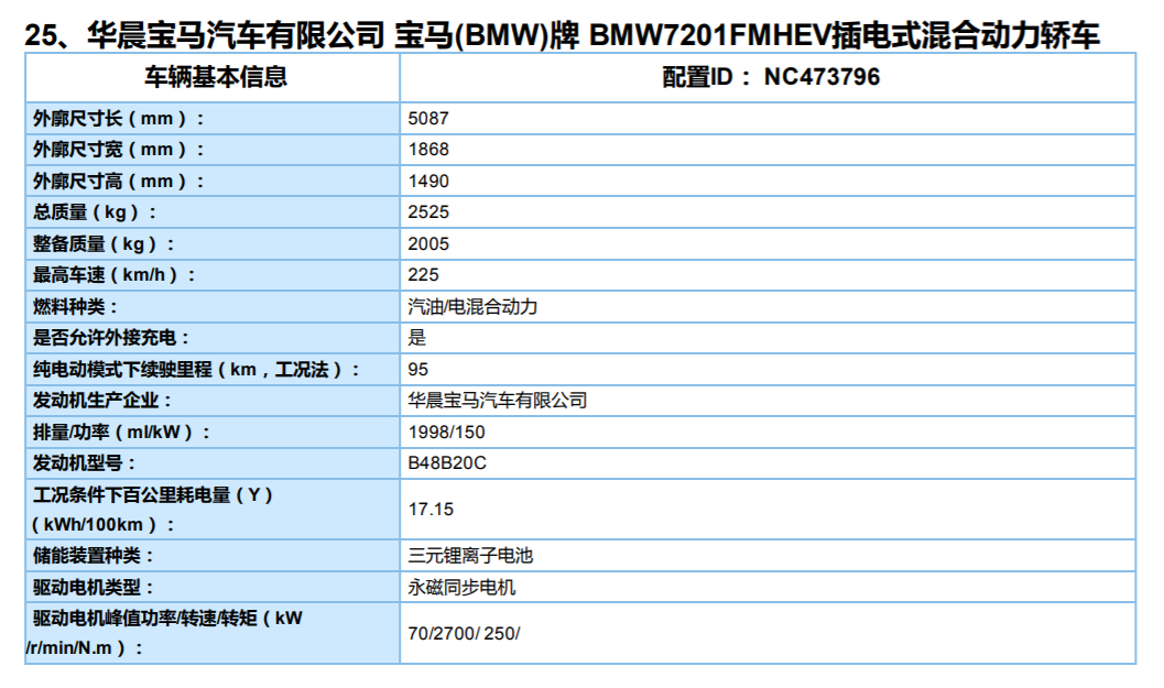 插混车型占主力，领克05 PHEV出现，第8批《推荐目录》简评