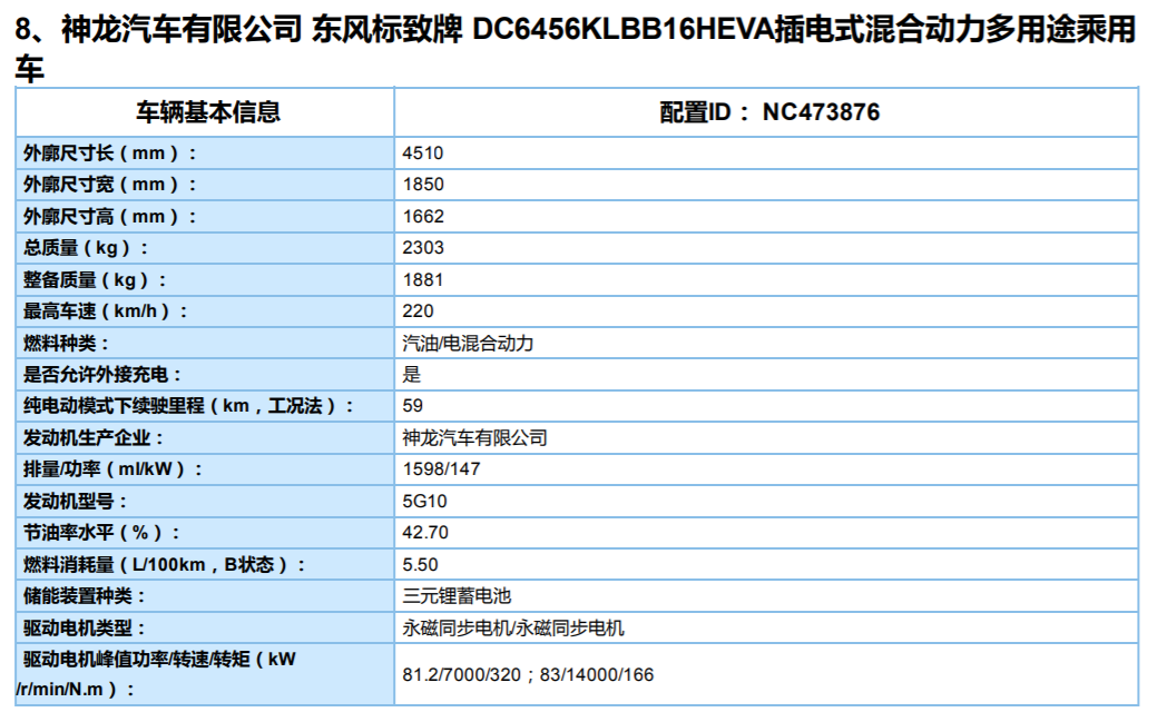 插混车型占主力，领克05 PHEV出现，第8批《推荐目录》简评