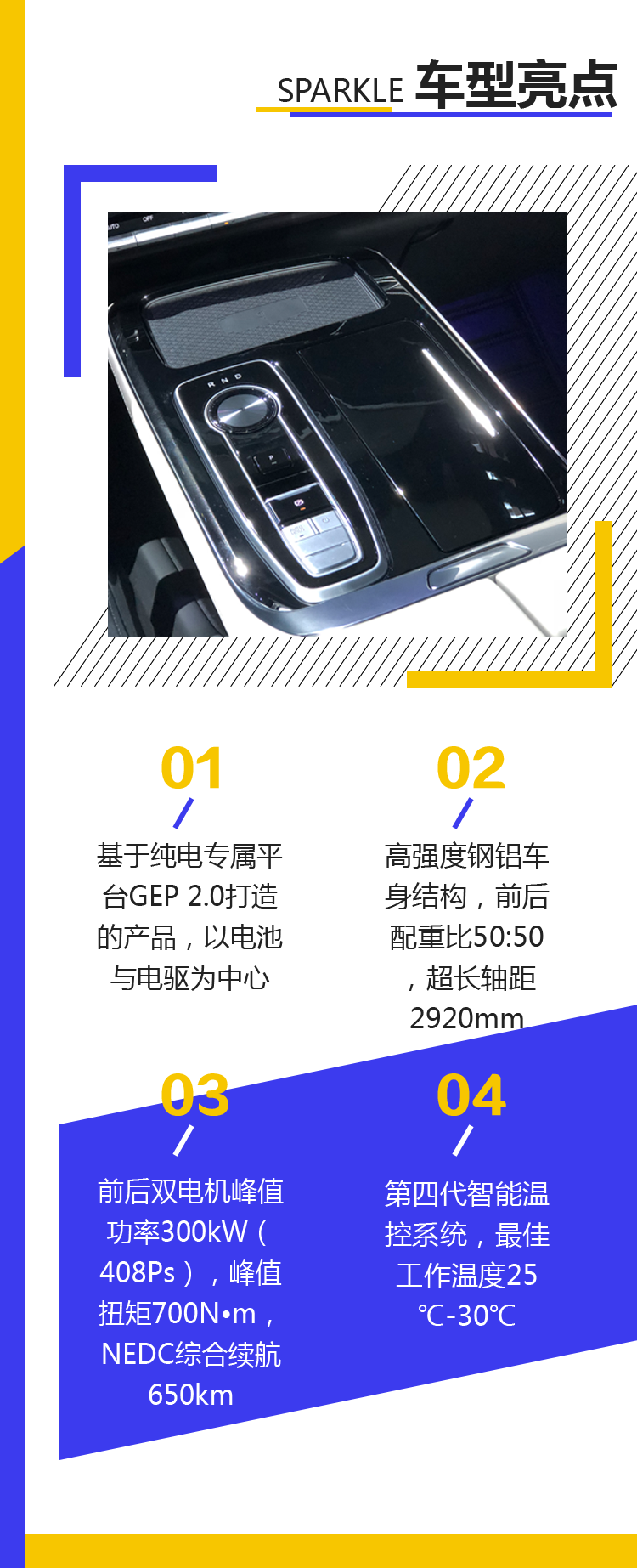 广汽新能源Aion LX正式上市 补贴后售价24.96万元起