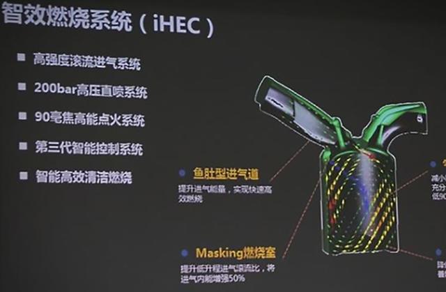 奇瑞发动机到底牛不牛？车主最有发言权