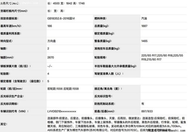 全新瑞虎7来了，各种流行元素推起来了，增1.6T即有197马力