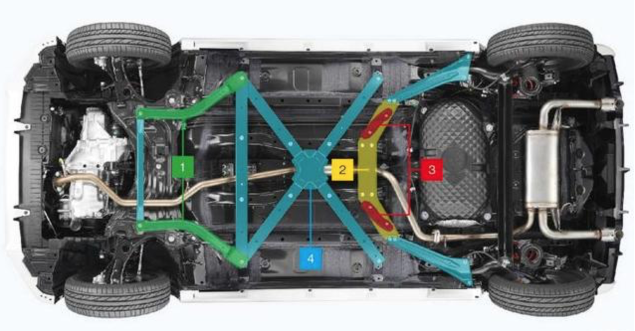 大发发布Copen GR Sport量产版车型的官图