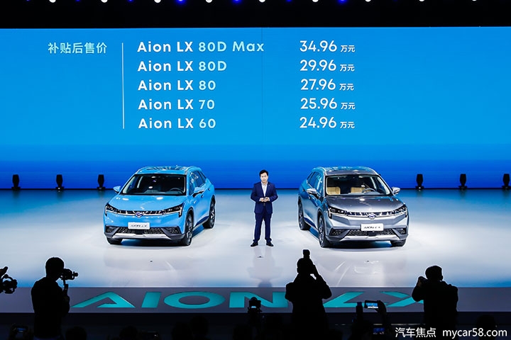 广汽新能源Aion LX售24.96万元起，亮点不止续航和性能？