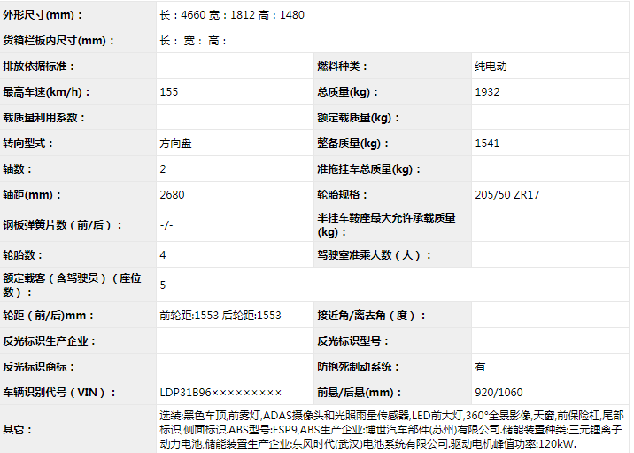 工信部:第325批新车公示