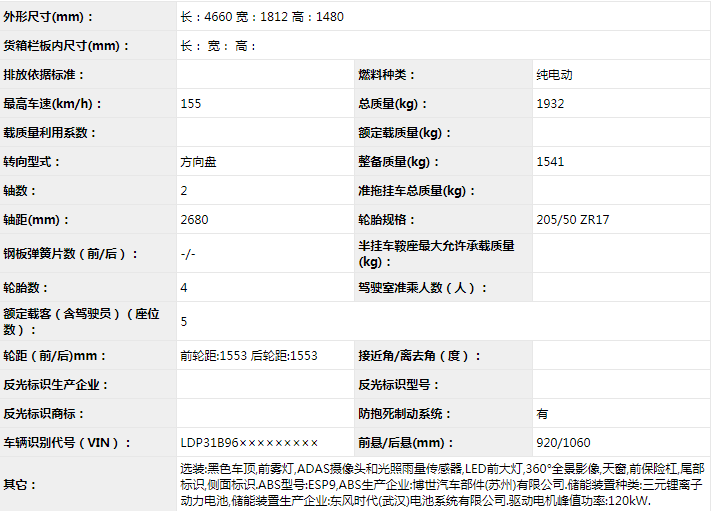 工信部：第325批新车公示