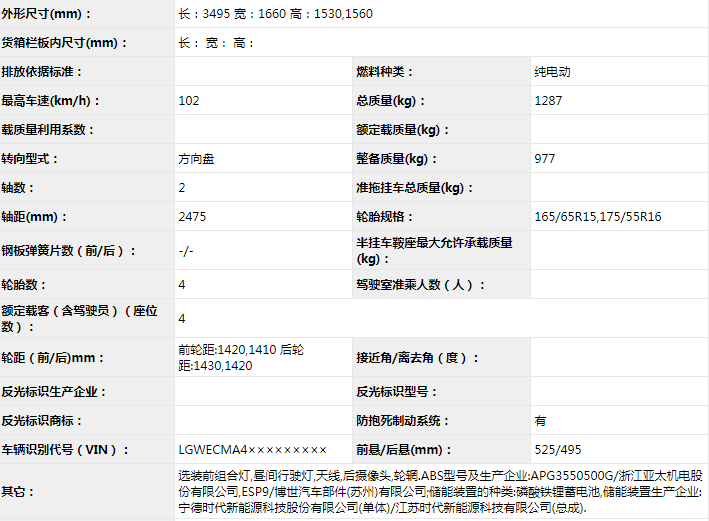 工信部：第325批新车公示