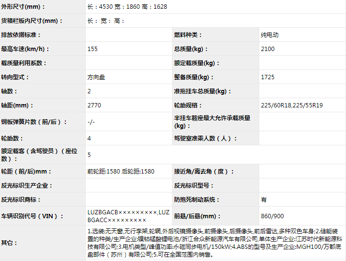 工信部:第325批新车公示