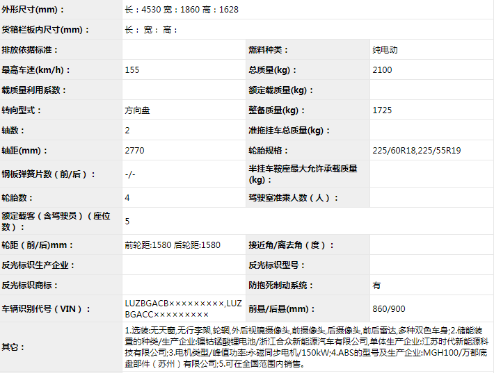 工信部：第325批新车公示