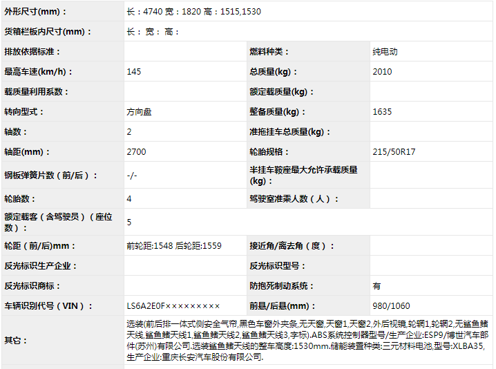 工信部:第325批新车公示
