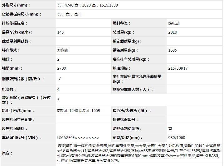 工信部：第325批新车公示