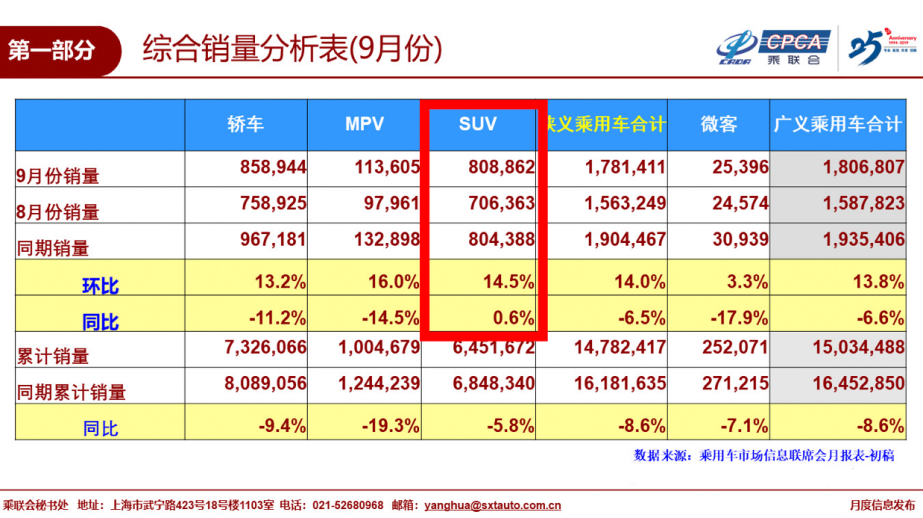 帝豪GS月销过万热度不减，仅需三步成功攻破年轻人的心