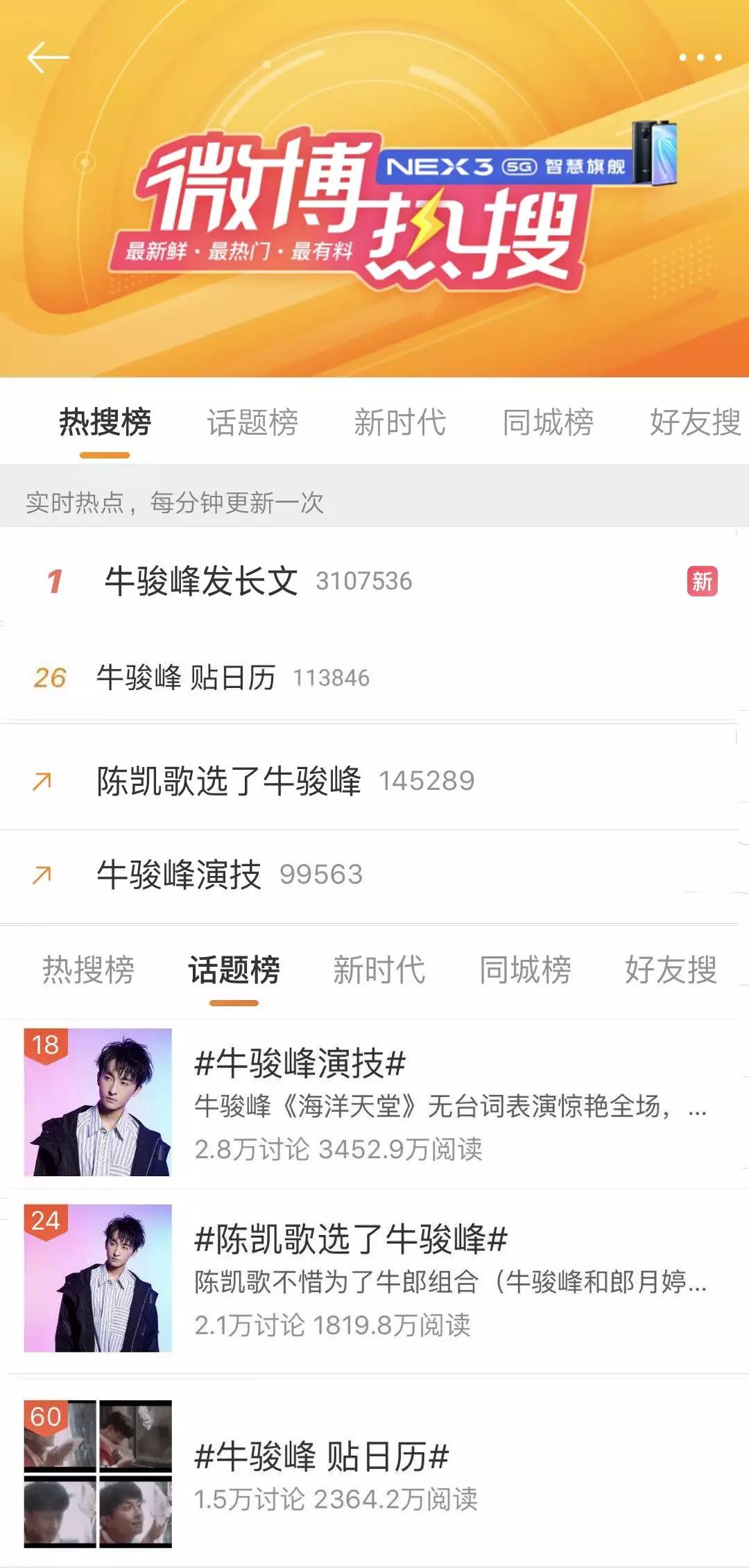 能被陈凯歌选择，牛骏峰到底凭什么？