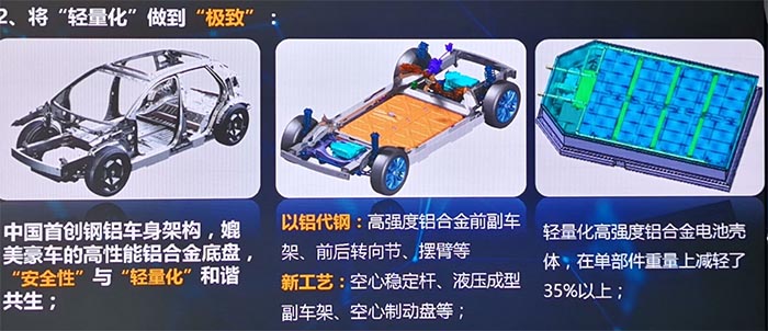 上市即交付!Aion LX巡回上市抵京,综合续航650公里、加速3.9秒
