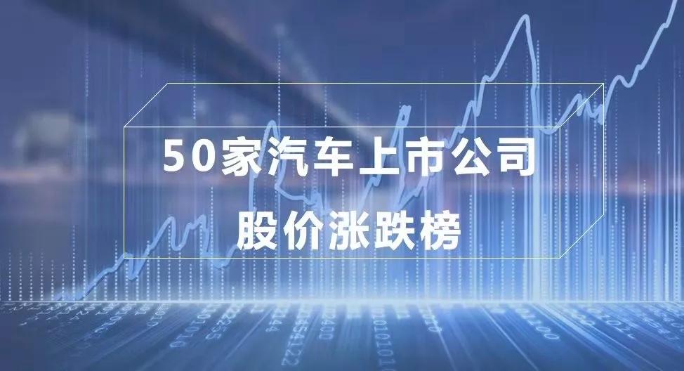 一张图带你了解50家汽车上市公司「10.14-10.18」股价走势