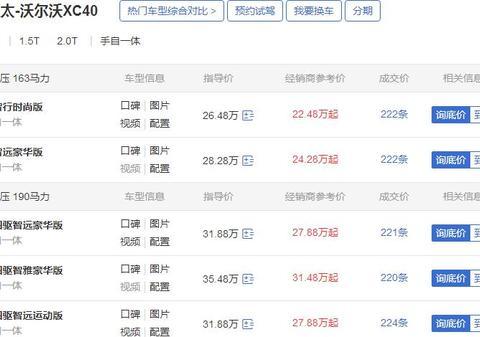 沃尔沃又降价了，跌至22万，以价换量求购买，网友：车不错