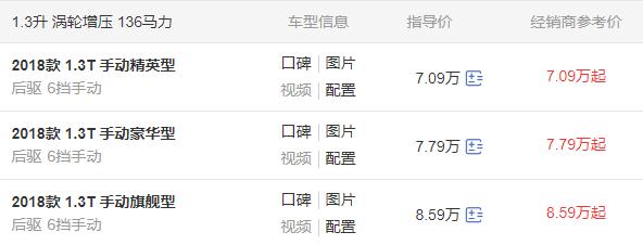 5万块就有七个座,1.5L+后驱,长安欧尚X70A
