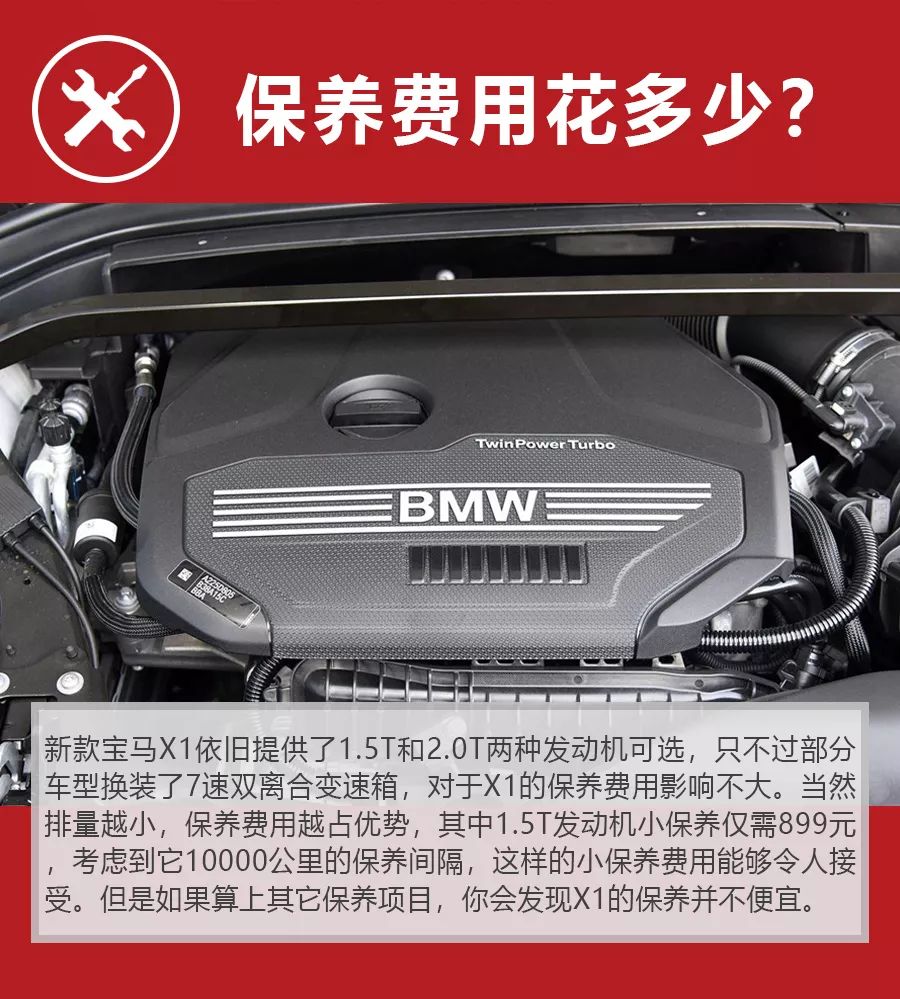 刚上市就打85折，月薪6千就能买，新款宝马X1养车费用怎么样！