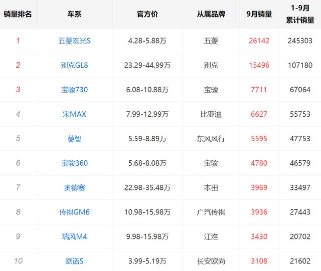 详解大众巍昂：最有可能撼动别克GL8地位的MPV终于来了