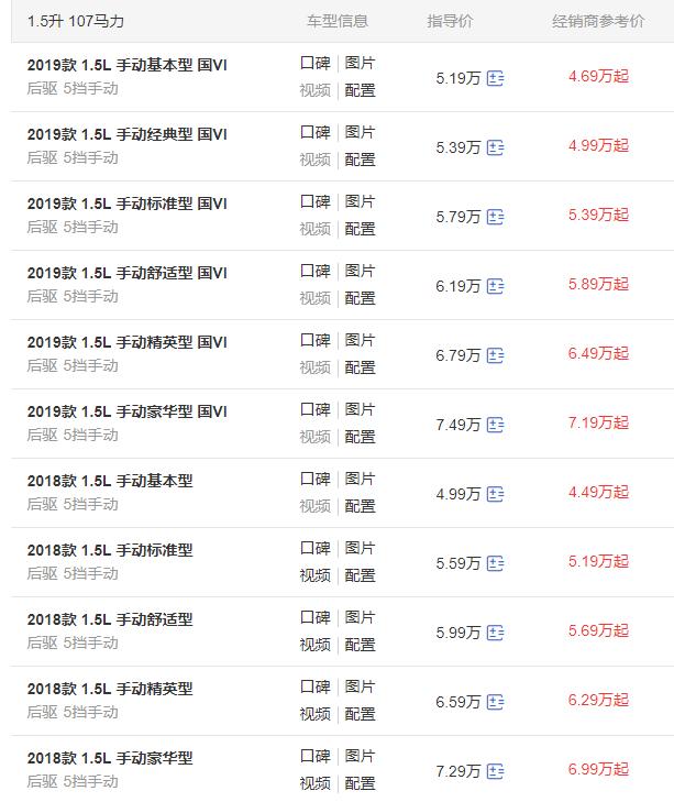 5万块就有七个座,1.5L+后驱,长安欧尚X70A