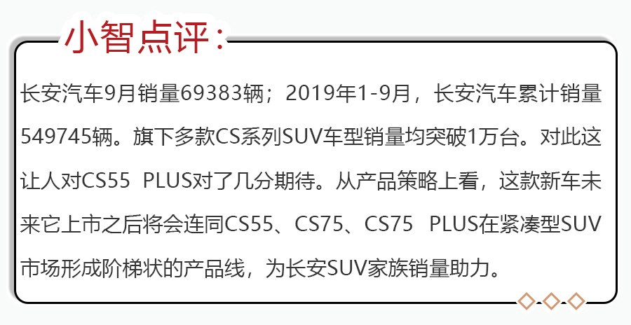 年前想买车的来围观,丰田威兰达领衔，8款工信部重磅新车抢先看！