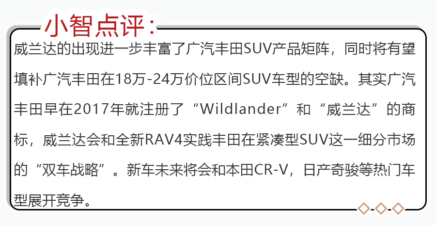 年前想买车的来围观,丰田威兰达领衔，8款工信部重磅新车抢先看！