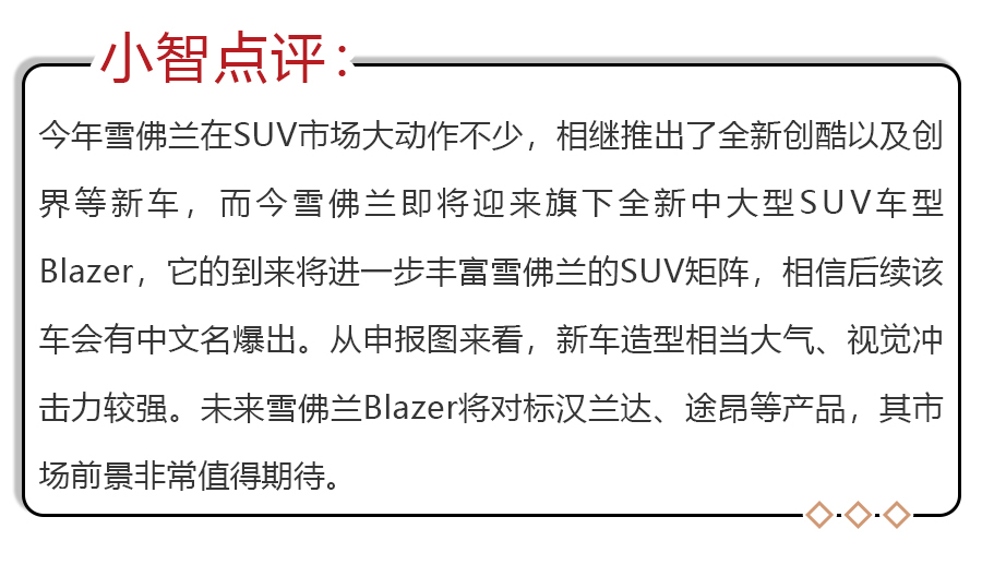 年前想买车的来围观,丰田威兰达领衔，8款工信部重磅新车抢先看！