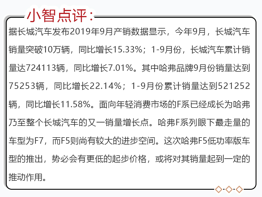 年前想买车的来围观,丰田威兰达领衔，8款工信部重磅新车抢先看！