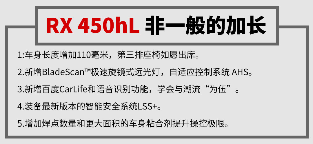 5米长，火到加价的5座SUV出7座版！实测表现有点迷…