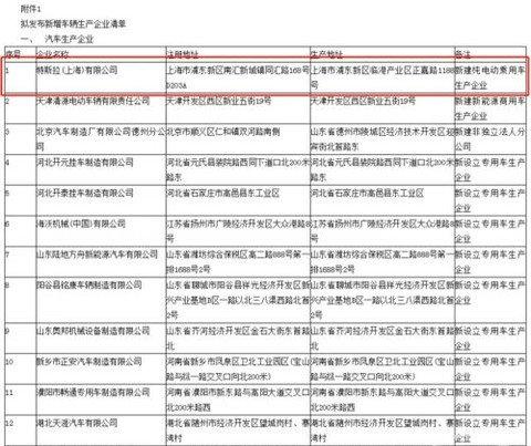 造车新势力再迎坏消息：特斯拉进国补名录，Model3最高补贴5.2万