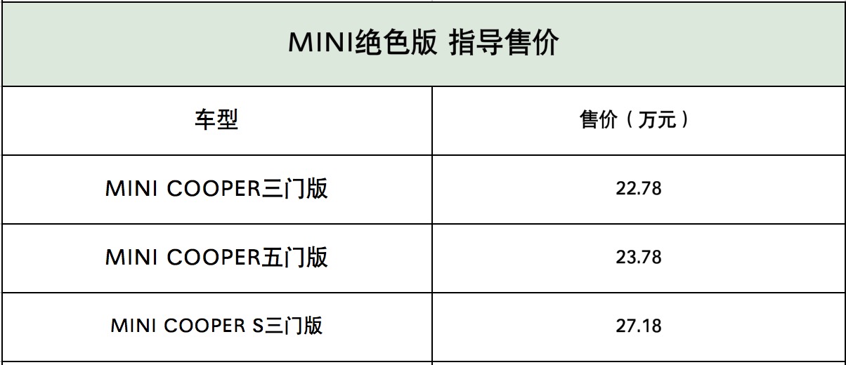 采用经典车漆，MINI绝色版上市，售22.78万元起