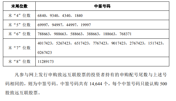 永利国际手机版|精锐教育2019财年Q4净收入13.11亿元,同比增长40.4%