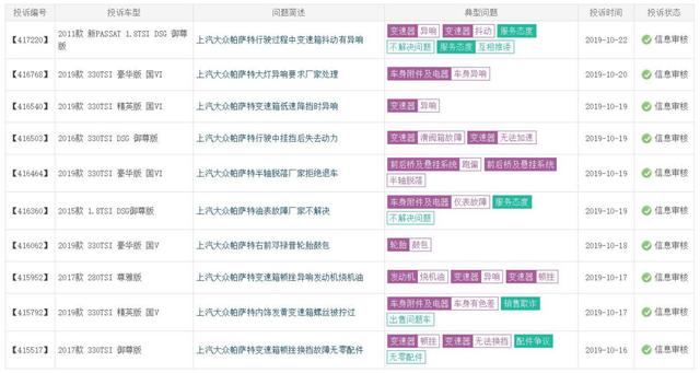 中保研正面25%偏置碰撞测试后A柱全变形，帕萨特真的还值得买？