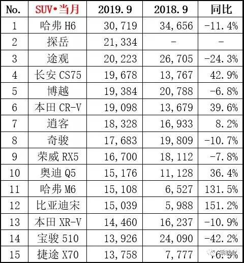 观点|面对消费升级 中国品牌的“防守反击”告捷