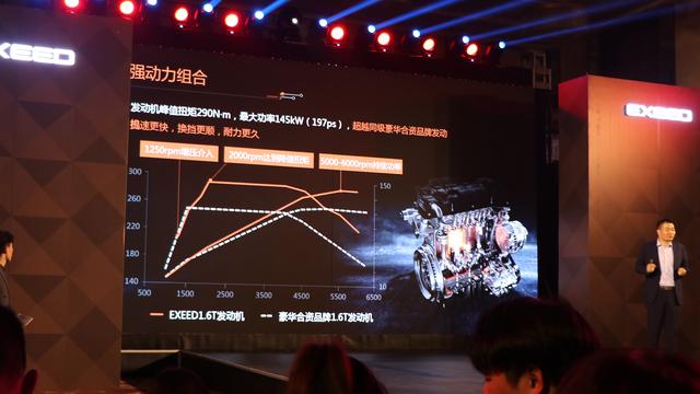1.6T+智能+轻奢=星途LX?!赛道试一圈你就知道了