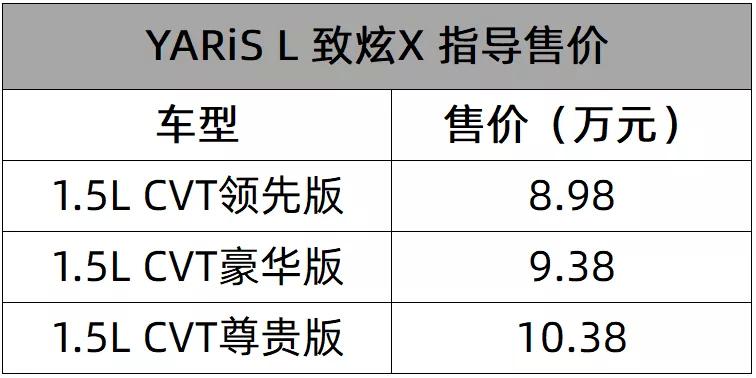 丑出新高度，广汽丰田致炫X卖8.98万元起