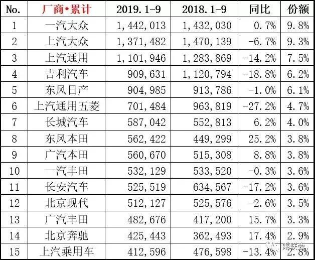 观点|面对消费升级 中国品牌的“防守反击”告捷