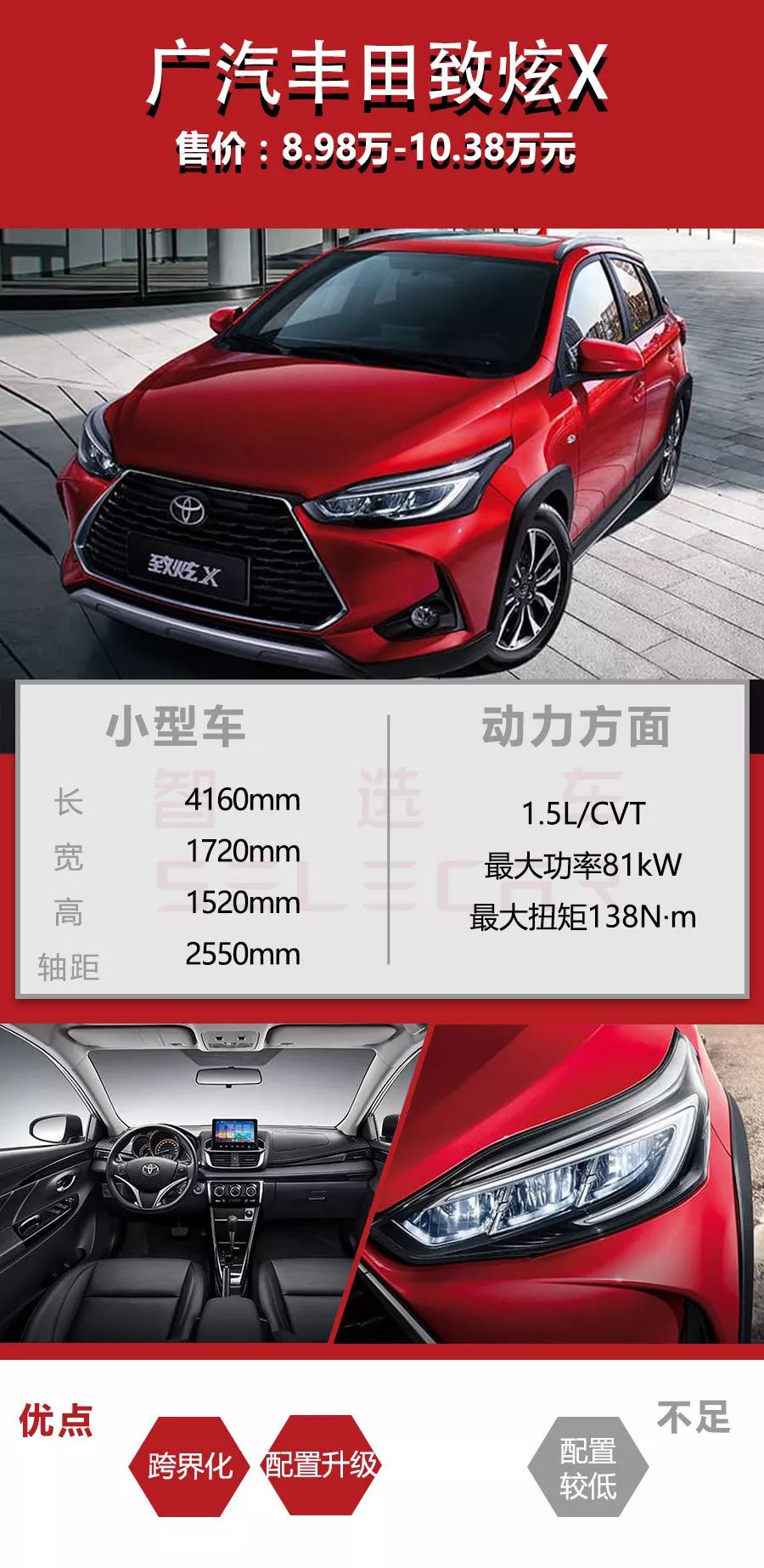 丰田致炫X上市，三款车型，8.98万起，哪款最值得买？