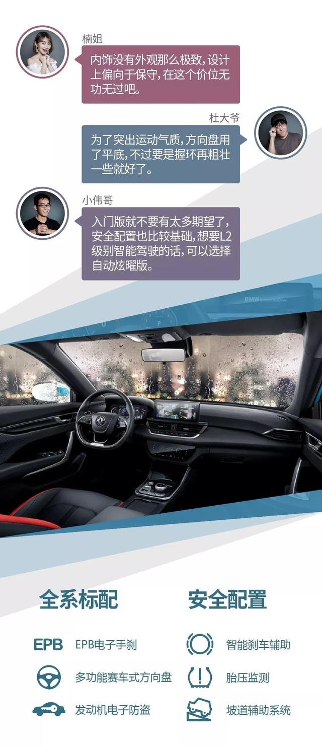 一张图看懂风神奕炫，赛道基因加持的家用车，国产版“思域”？