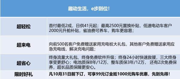 精品“代步小电动”又一新选择，启辰e30上市售价6.18万元起