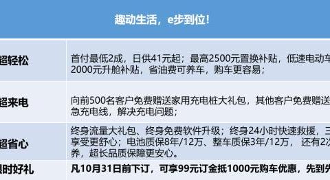 精品“代步小电动”又一新选择，启辰e30上市售价6.18万元起