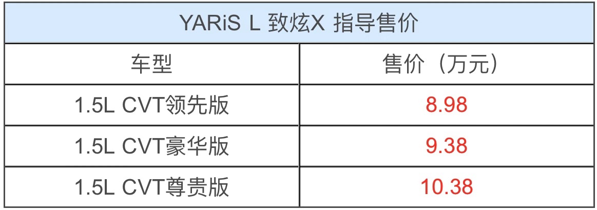 年轻个性新选择，致炫X哪款性价比更高？