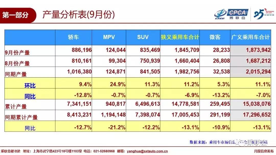 观点|面对消费升级 中国品牌的“防守反击”告捷
