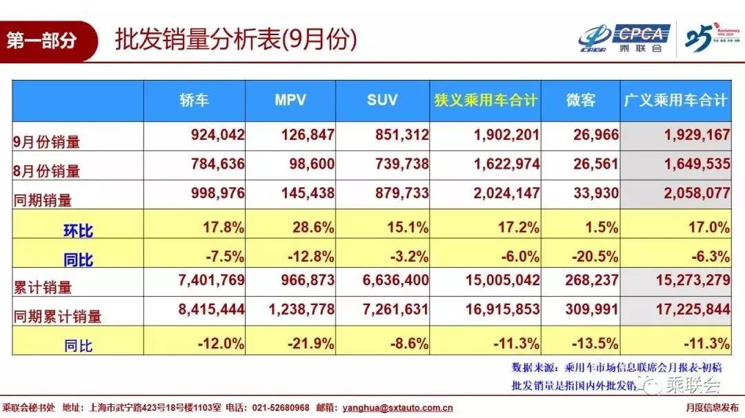 观点|面对消费升级 中国品牌的“防守反击”告捷